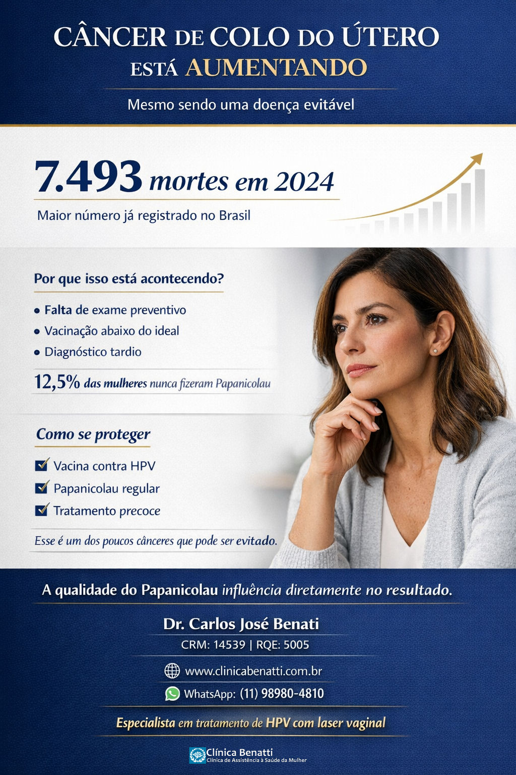 Câncer do Colo do Útero: As Mortes estão Aumentando - E isso é Evitável