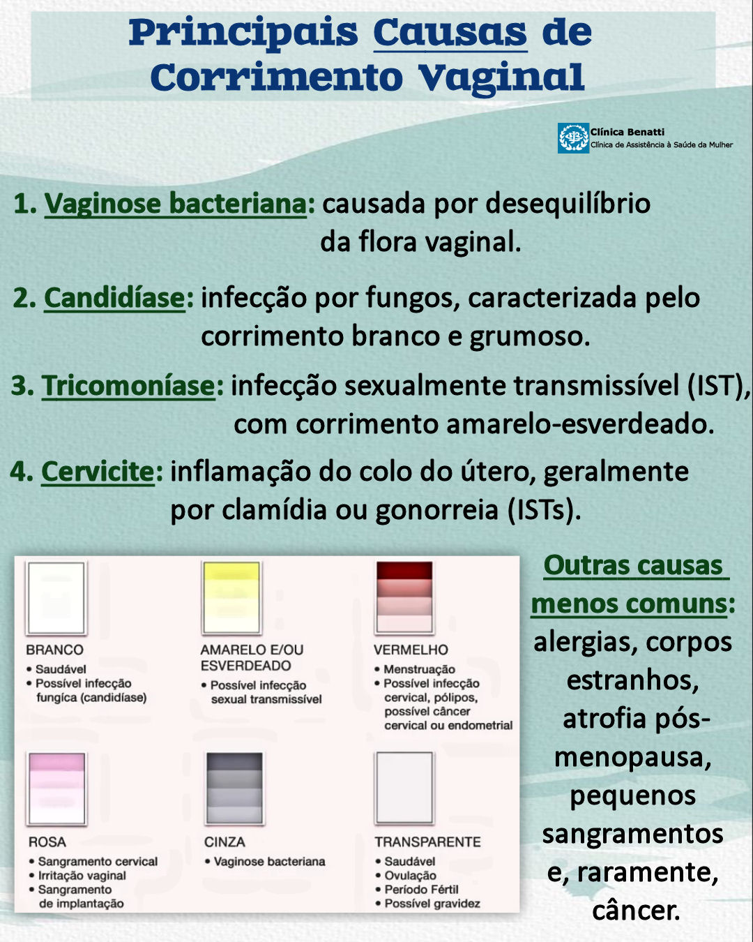 Corrimento Vaginal: Saiba Identificar os Tipos, Causas e Quando Procurar um Ginecologista!